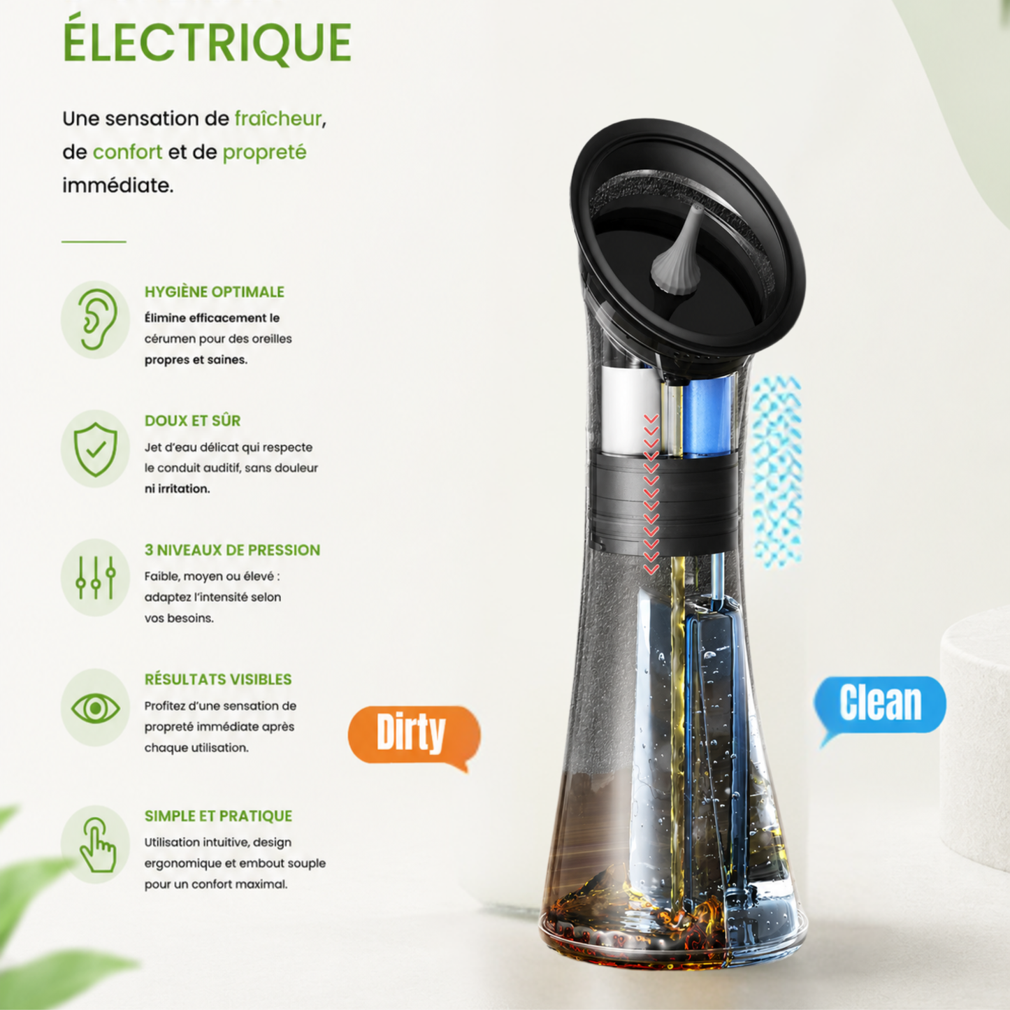 Nettoyeur d’Oreilles Électrique